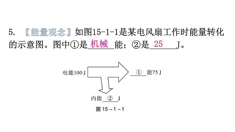 粤教沪科版九年级物理上册第十五章电能与电功率15-1电能与电功教学课件第8页