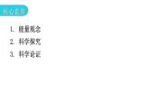 粤教沪科版九年级物理上册第十五章电能与电功率15-3怎样使用电器正常工作第1课时额定电压与额定功率测量小灯泡的电功率教学课件