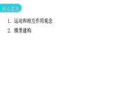 粤教沪科版九年级物理下册第十六章电磁铁与自动控制16-1从永磁体谈起教学课件