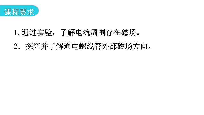 粤教沪科版九年级物理下册第十六章电磁铁与自动控制16-2奥斯特的发现教学课件03