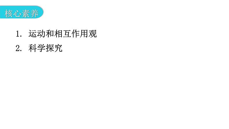 粤教沪科版九年级物理下册第十六章电磁铁与自动控制16-2奥斯特的发现教学课件04