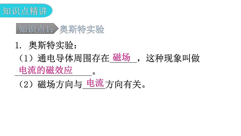 粤教沪科版九年级物理下册第十六章电磁铁与自动控制16-2奥斯特的发现教学课件05