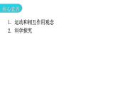 粤教沪科版九年级物理下册第十六章电磁铁与自动控制16-3探究电磁铁的磁性教学课件