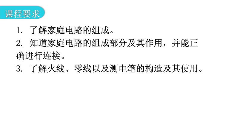 粤教沪科版九年级物理下册第十八章家庭电路与安全用电18-1家庭电路教学课件第3页