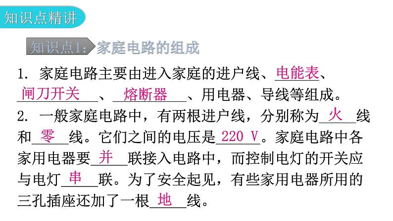 粤教沪科版九年级物理下册第十八章家庭电路与安全用电18-1家庭电路教学课件第5页