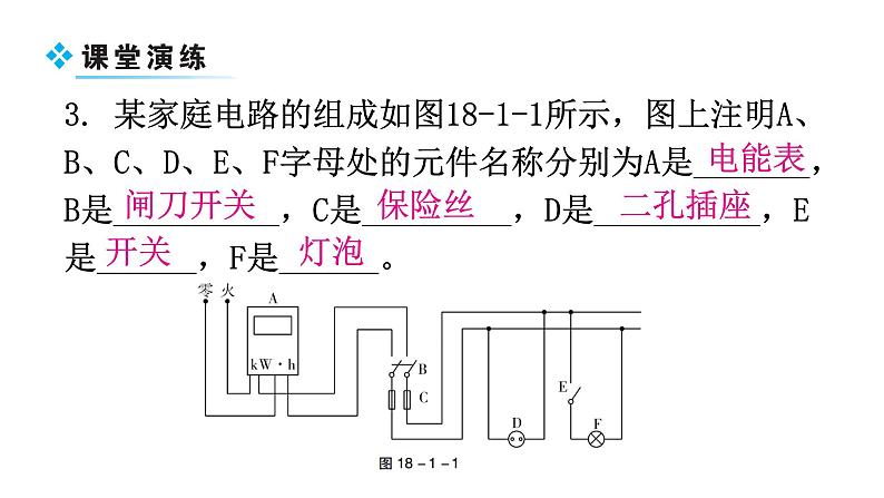 粤教沪科版九年级物理下册第十八章家庭电路与安全用电18-1家庭电路教学课件第6页