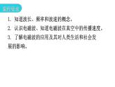 粤教沪科版九年级物理下册第十九章电磁波与信息时代19-1最快的“信使”19-2广播电视与通信19-3走进互联网教学课件