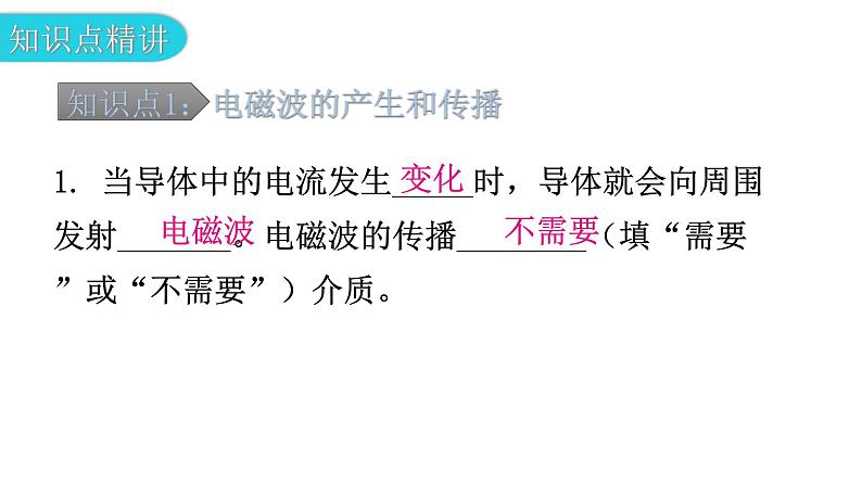 粤教沪科版九年级物理下册第十九章电磁波与信息时代19-1最快的“信使”19-2广播电视与通信19-3走进互联网教学课件05