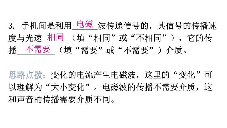 粤教沪科版九年级物理下册第十九章电磁波与信息时代19-1最快的“信使”19-2广播电视与通信19-3走进互联网教学课件07