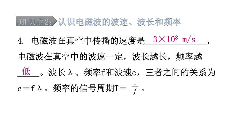 粤教沪科版九年级物理下册第十九章电磁波与信息时代19-1最快的“信使”19-2广播电视与通信19-3走进互联网教学课件08