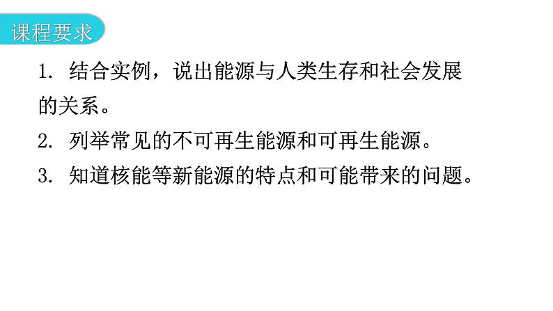 粤教沪科版九年级物理下册第二十章能源与能量守恒定律20-1能源和能源危机20-2开发新能源教学课件03