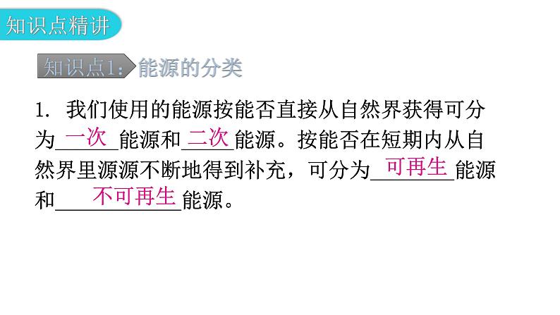 粤教沪科版九年级物理下册第二十章能源与能量守恒定律20-1能源和能源危机20-2开发新能源教学课件05