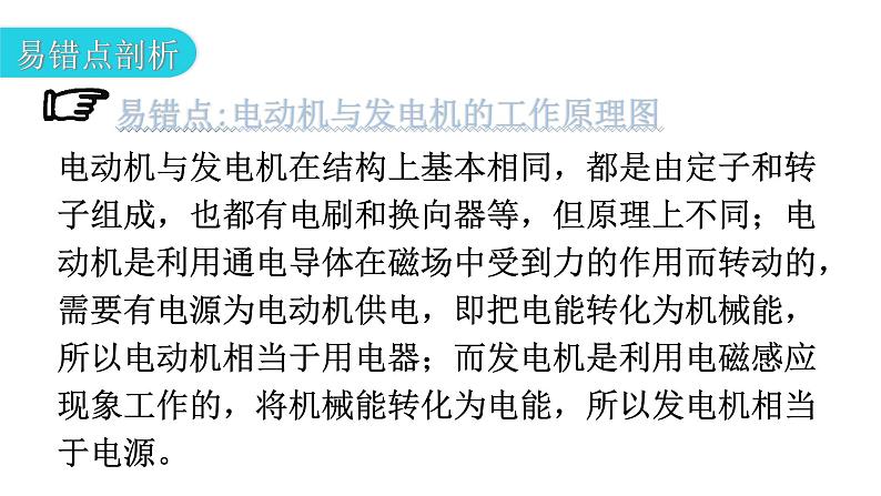 粤教沪科版九年级物理章末复习下册第十七章电动机与发电机课件第4页