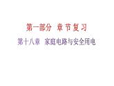 粤教沪科版九年级物理章末复习下册第十八章家庭电路与安全用电课件