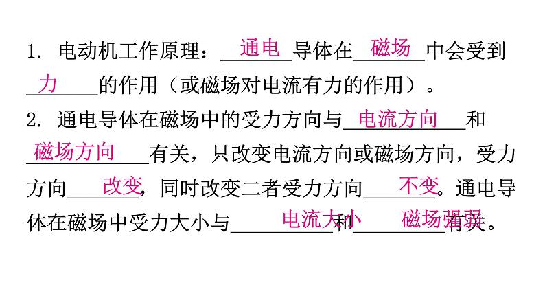 粤教沪科版九年级物理下册第十七章电动机与发电机课件第2页