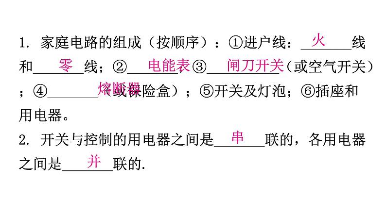 粤教沪科版九年级物理下册第十八章家庭电路与安全用电课件02