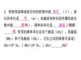 粤教沪科版九年级物理下册第十九章电磁波与信息时代课件