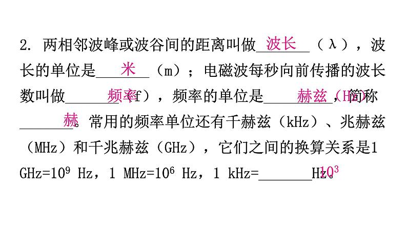 粤教沪科版九年级物理下册第十九章电磁波与信息时代课件第3页