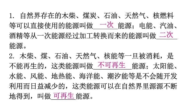 粤教沪科版九年级物理下册第二十章能源与能量守恒定律课件02