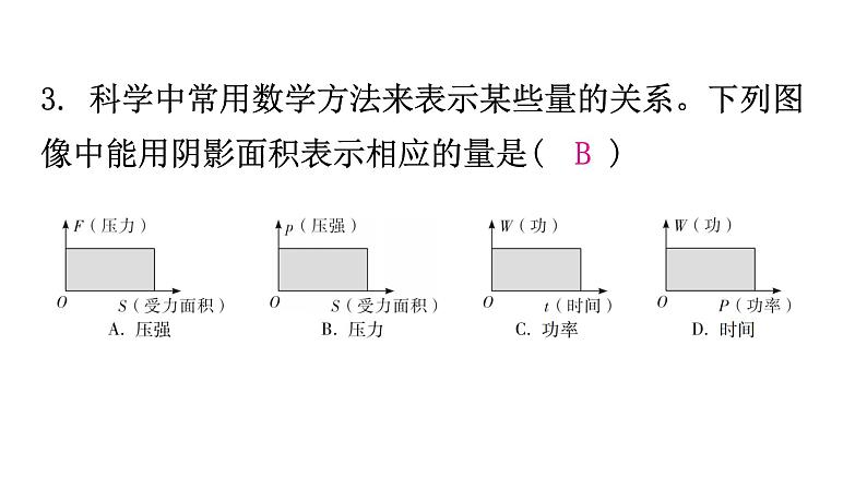 粤教沪科版九年级物理命题趋势二跨学科综合题课件第4页