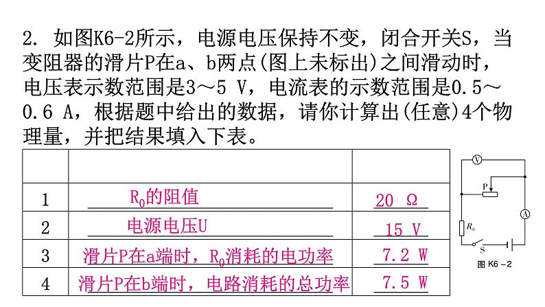 粤教沪科版九年级物理命题趋势六开放性综合题课件03