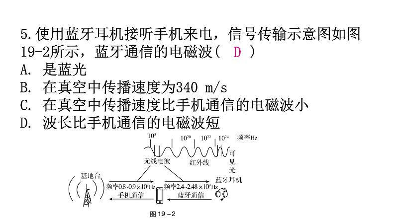 粤教沪科版九年级物理第十九至二十章过关训练课件06