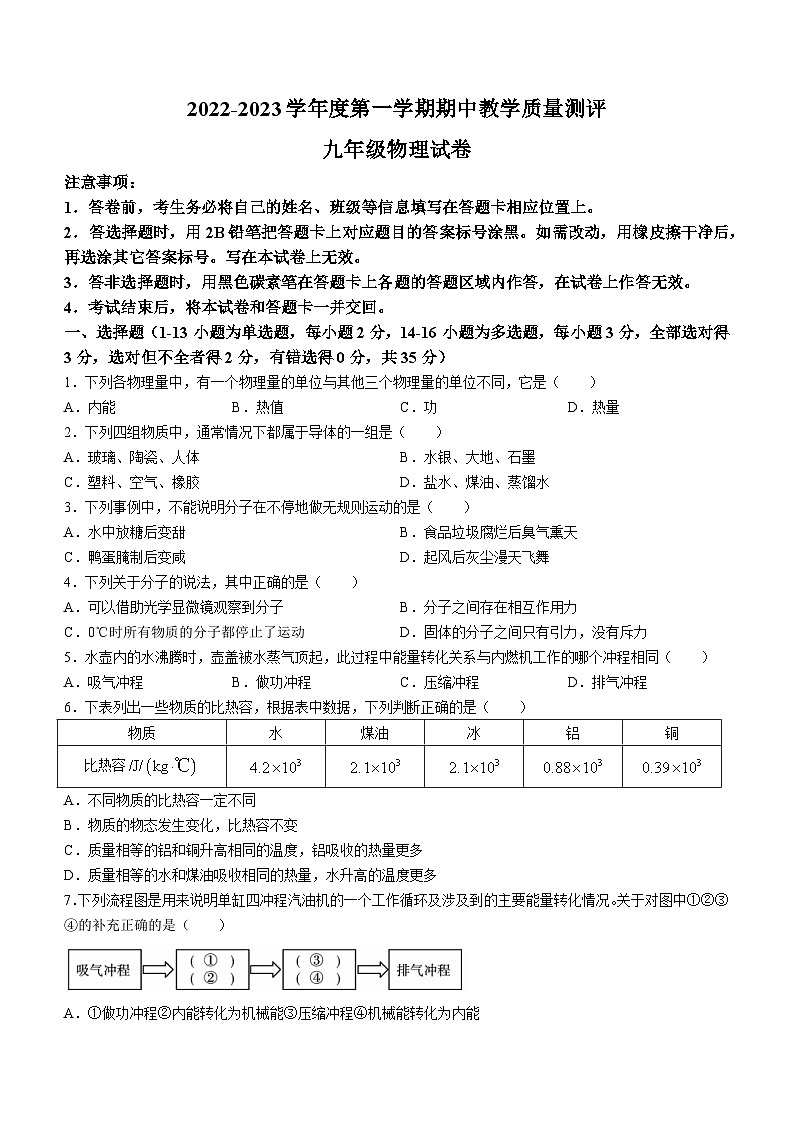 河北省石家庄市高邑县2022-2023学年九年级上学期期中考试物理试题01