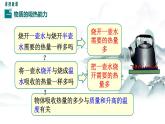 教科版物理九上1.3 比热容 课件