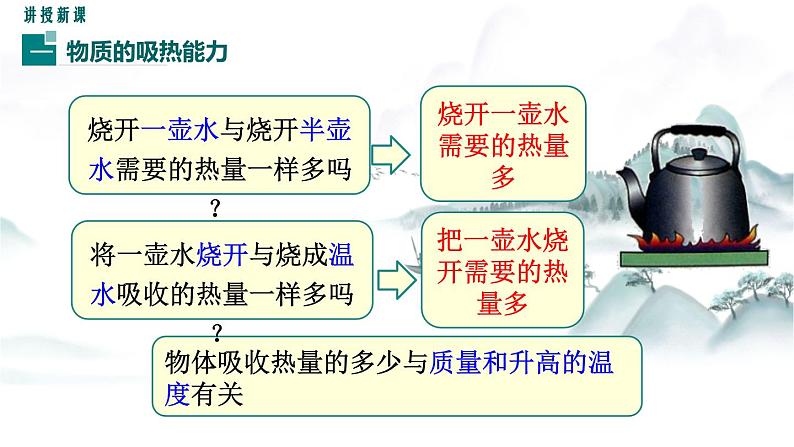 教科版物理九上1.3 比热容 课件05