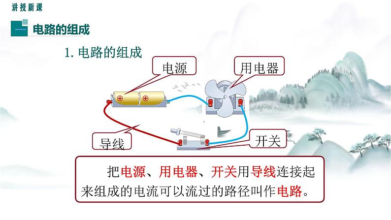 教科版物理九上3.2 电  路 课件第4页