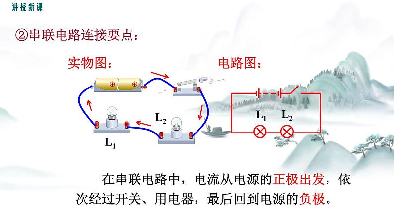 教科版物理九上3.3 电路的连接 课件第6页