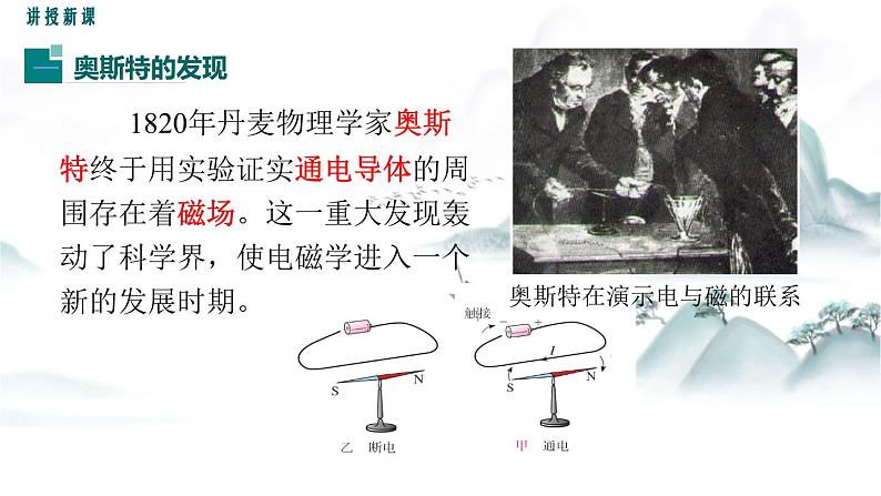 教科版物理九上7.2 电流的磁场 课件04