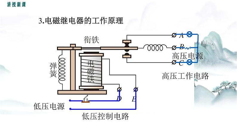 教科版物理九上7.4 电磁继电器 课件06