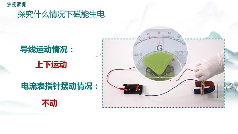 教科版物理九上8.1 电磁感应现象 课件第6页