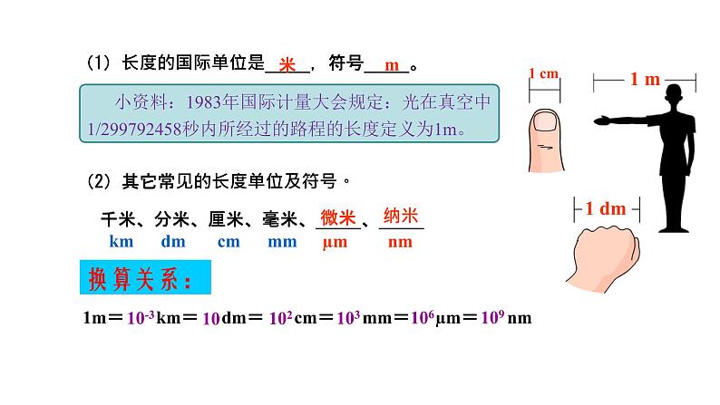 第1章第一节长度和时间的测量   第1课时课件PPT07