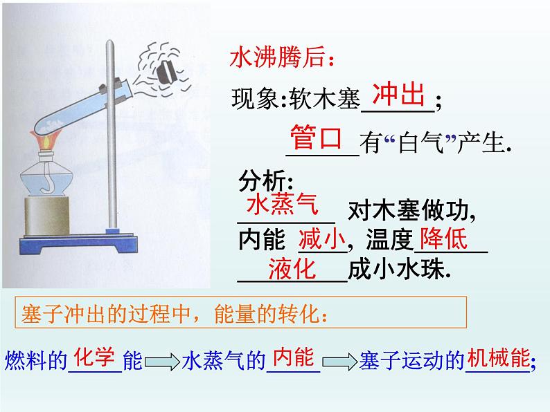 人教版九年级物理14.1热机课件PPT05