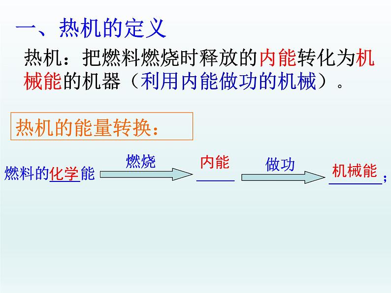 人教版九年级物理14.1热机课件PPT07