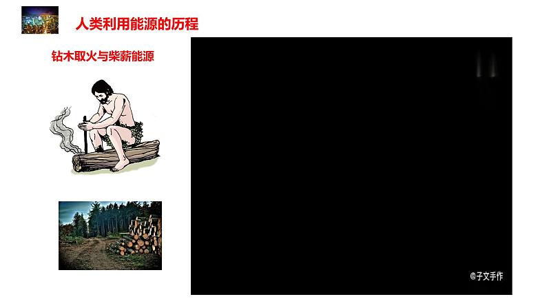 第22章能源与可持续发展课件PPT第3页