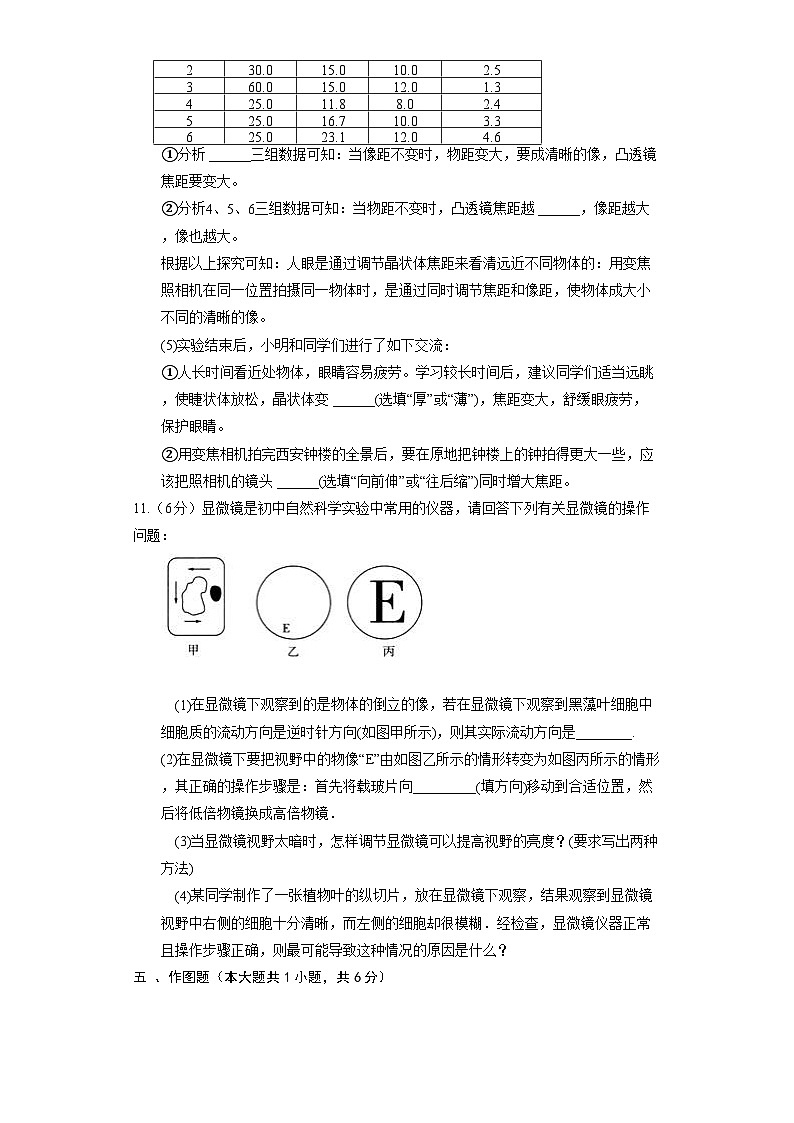 人教版物理八年级上册《5.5 显微镜和望远镜》同步练习第3页