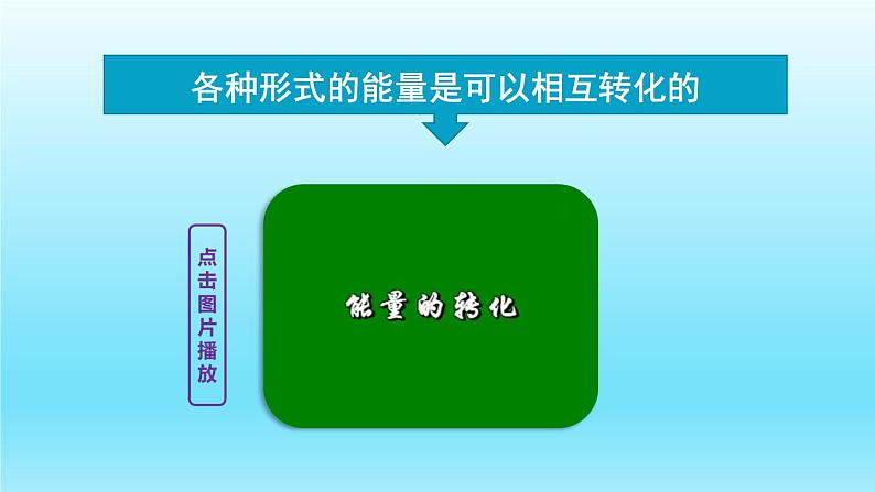 人教版九年级物理14.3能量的转化和守恒课件PPT第6页