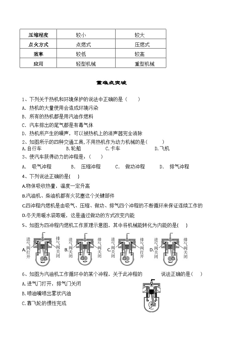 14.1热机-【课堂笔记】2023-2024学年九年级物理全一册教材解读与重难点突破（人教版） 学案02