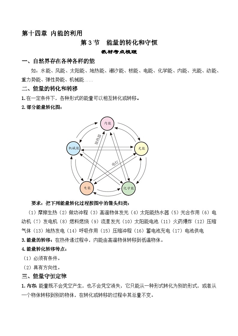 14.3能量的转化与守恒-【课堂笔记】2023-2024学年九年级物理全一册教材解读与重难点突破（人教版） 学案01