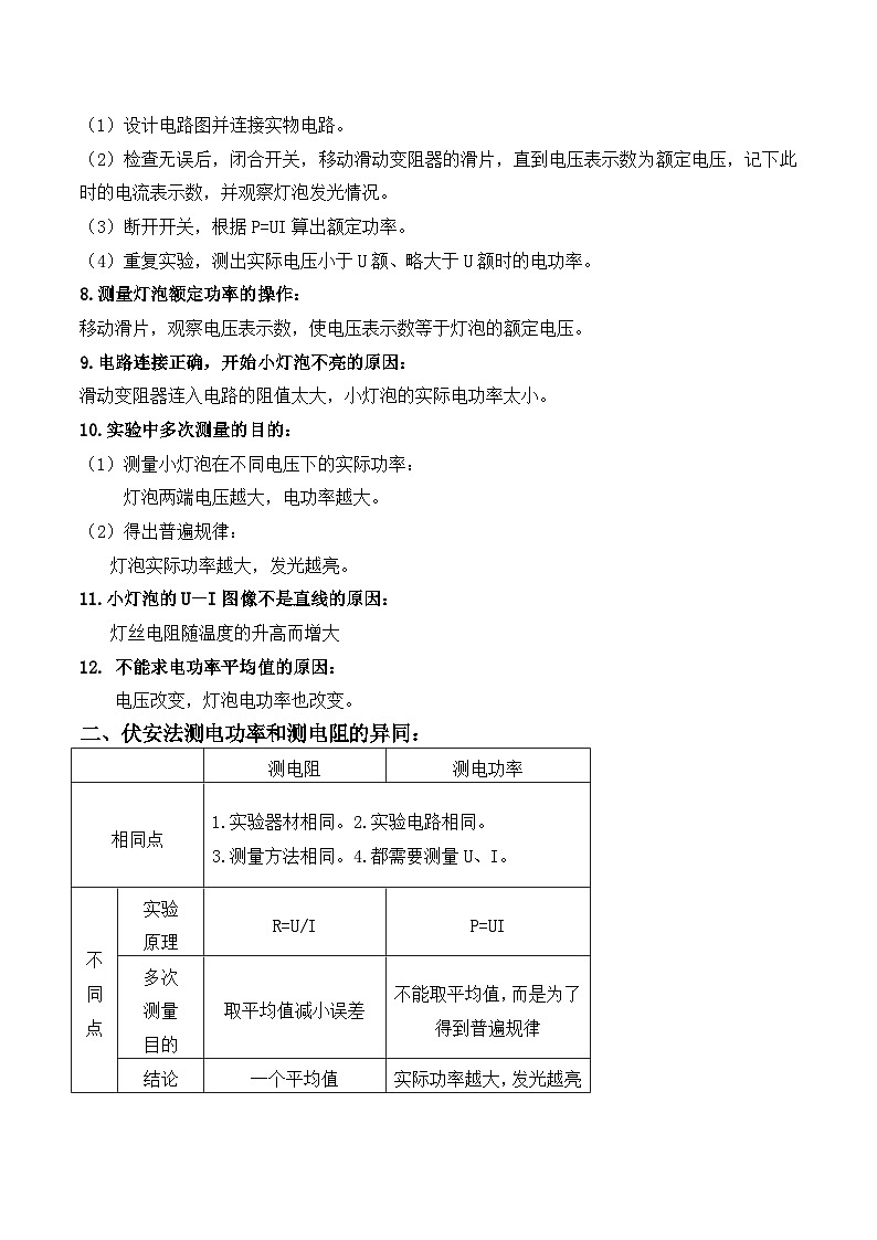 18.3 测量小灯泡电功率-【课堂笔记】2023-2024学年九年级物理全一册教材解读与重难点突破（人教版）02