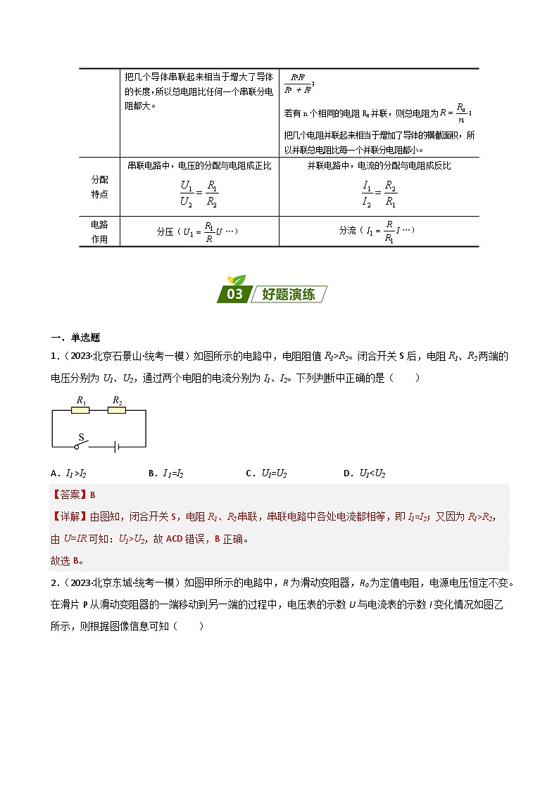 2024年中考物理三轮冲刺过关（全国通用）回归教材重难点07 欧姆定律及其应用（解析版） 试卷02