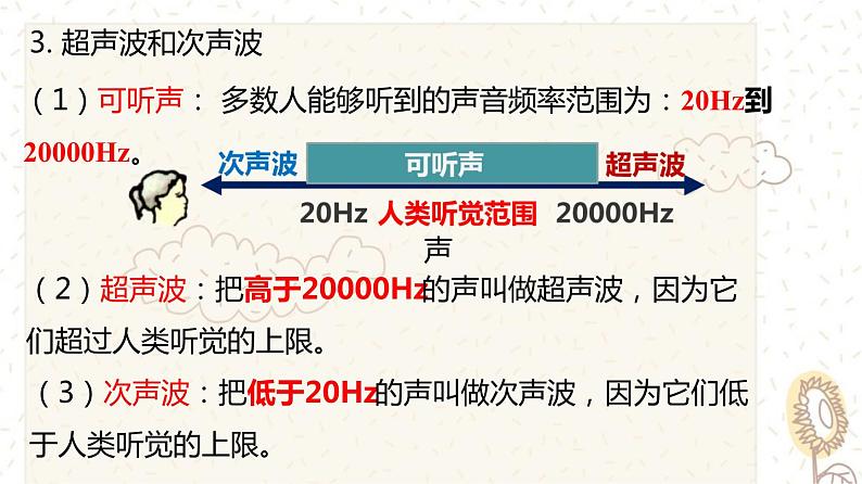 2.2声音的特性（课件）08