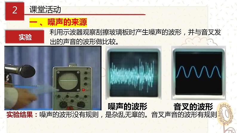 2.4噪声的危害和控制（课件）第3页