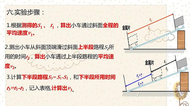 1.4 测量平均速度（课件）第6页