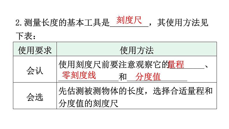 人教版中考物理复习第一章机械运动教学课件第8页