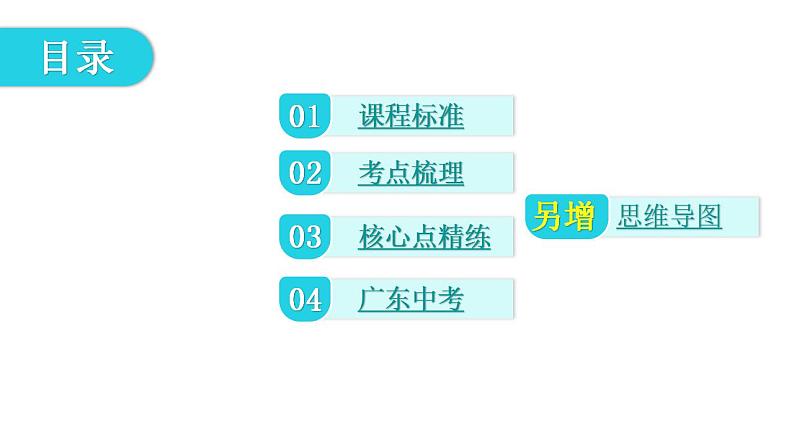 人教版中考物理复习第二章声现象教学课件第2页