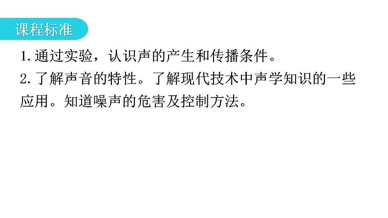 人教版中考物理复习第二章声现象教学课件第5页